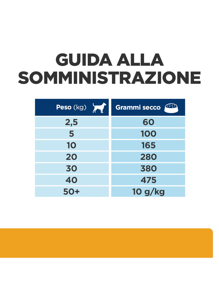 04164023_605887_FEEDING_GUIDE_ABOVE_THE_FOLD_ONGOING