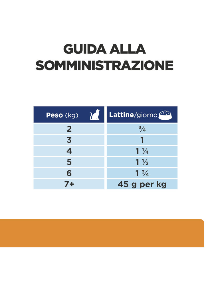 605663_FEEDING_GUIDE_ONGOING