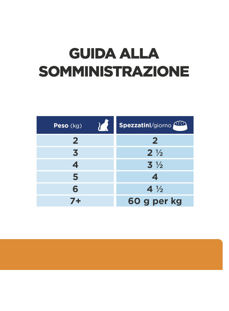 605668_FEEDING_GUIDE_ONGOING