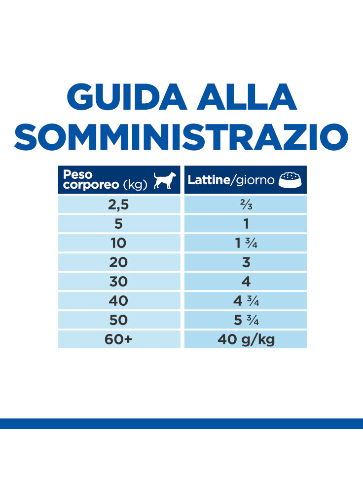 605871_FEEDING_GUIDE_ONGOING