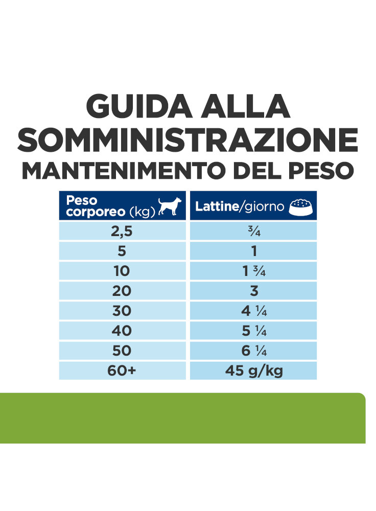 607219_FEEDING_GUIDE_2_ONGOING