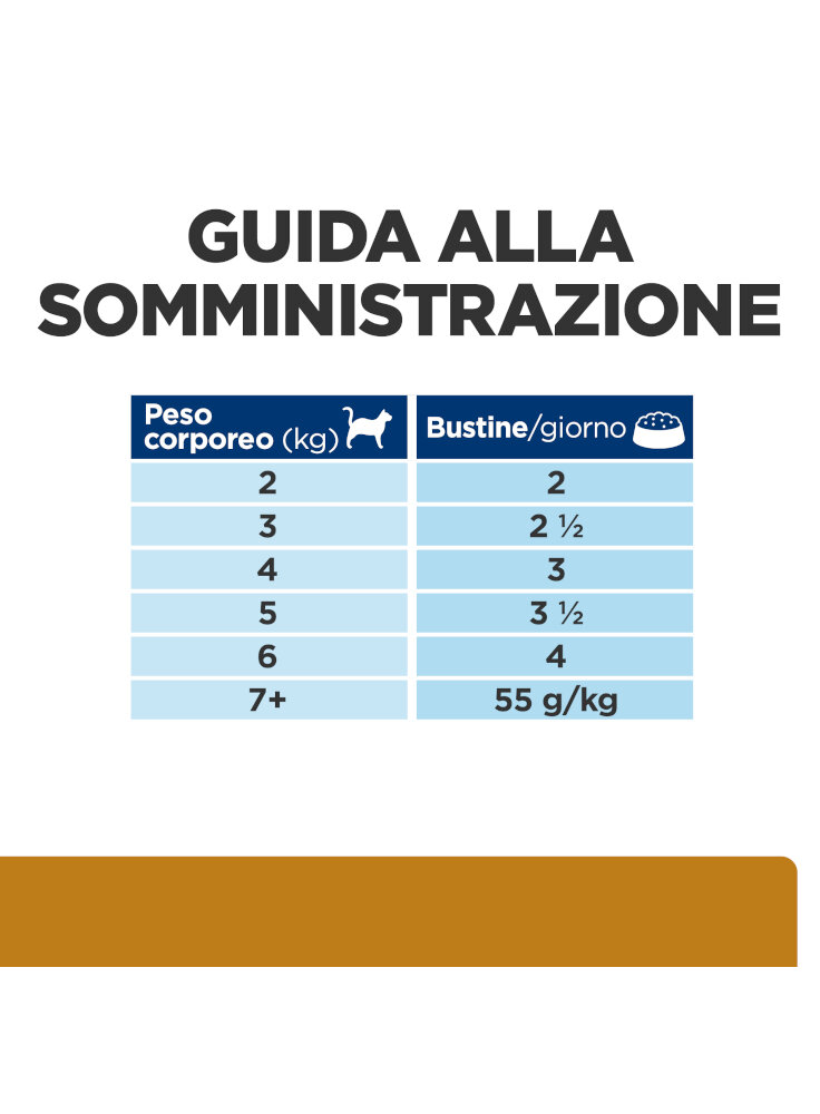 607296_FEEDING_GUIDE_ONGOING