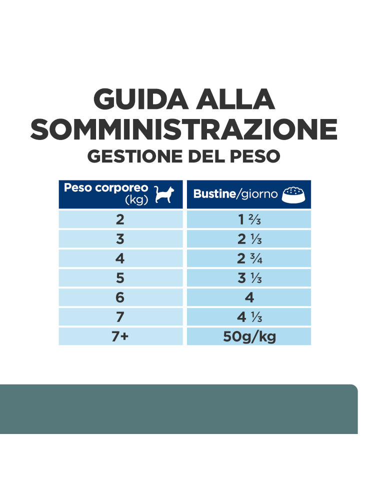 607361_FEEDING_GUIDE_2_ONGOING