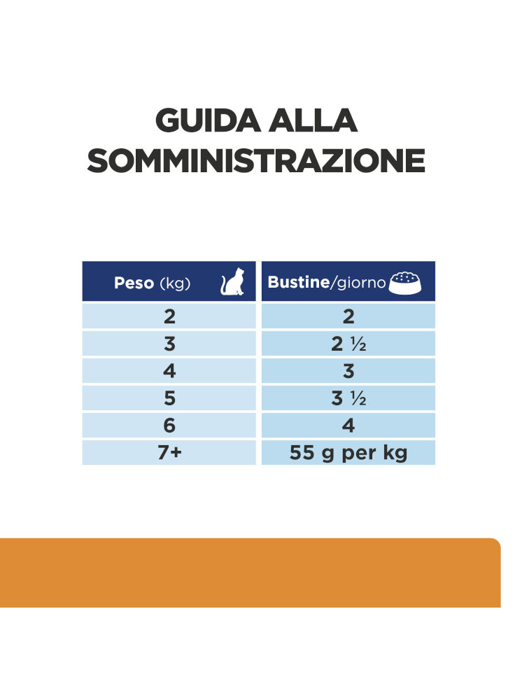 607554_FEEDING_GUIDE_ONGOING