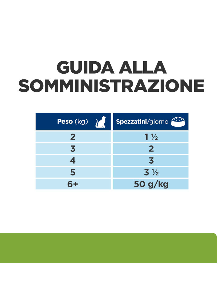 607556_FEEDING_GUIDE_ONGOING