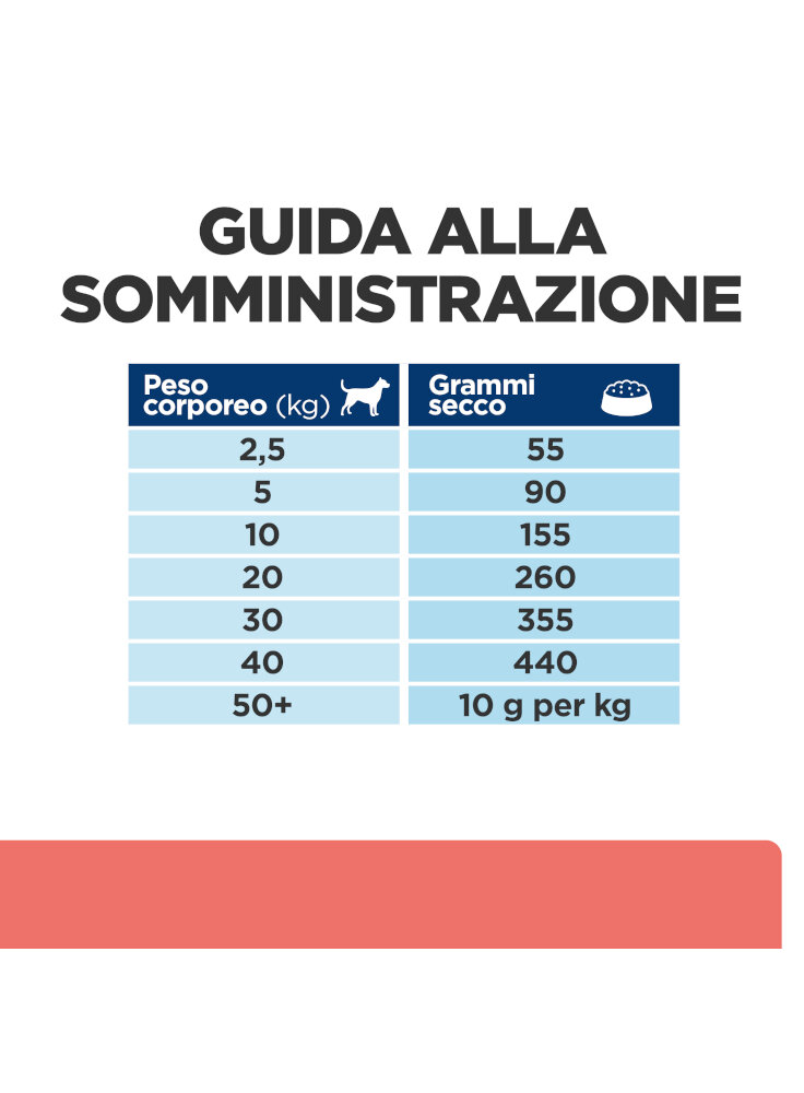 607563_FEEDING_GUIDE_ONGOING