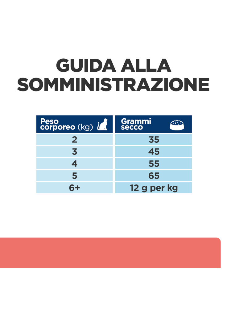 607675_FEEDING_GUIDE_ONGOING