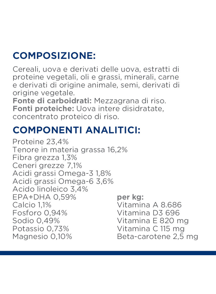 607779_INGREDIENT_PANEL_ONGOING