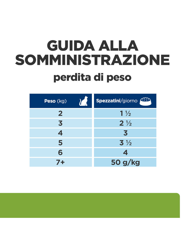 607999_FEEDING_GUIDE_2_ONGOING